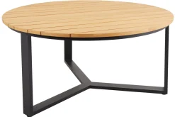 BRAFAB Gartentisch LAURION