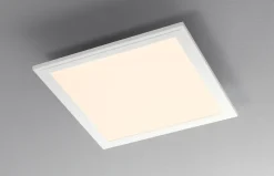CASA NOVA Panel SinaCCT