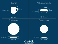 CREATABLE Kombiservice 16-tlg. NICE CREAM