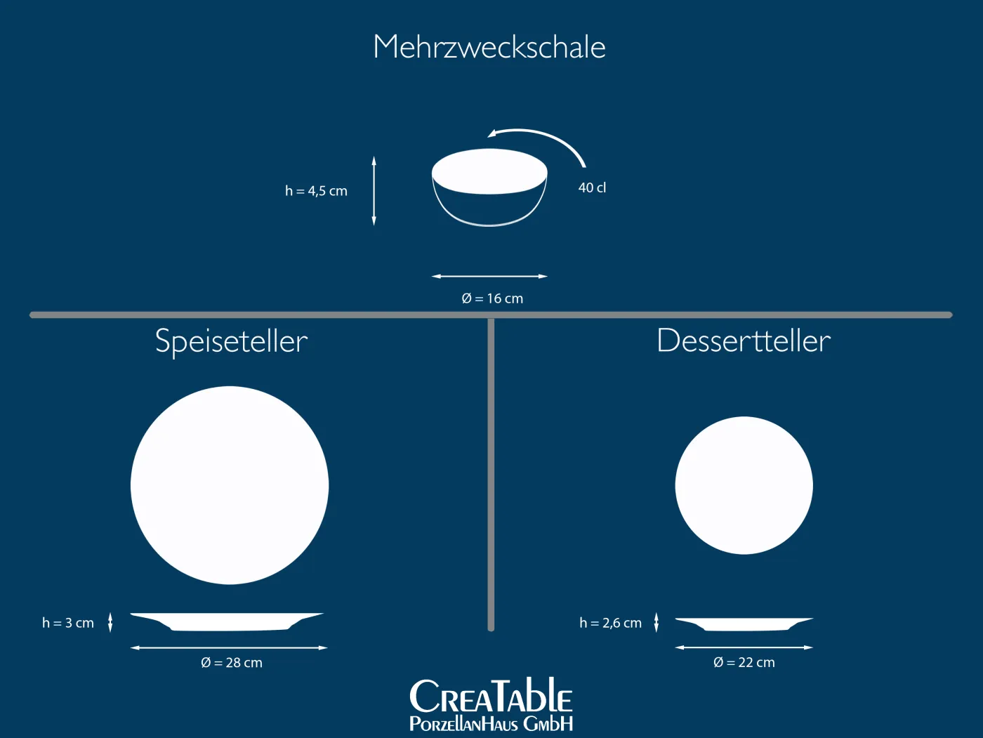 CREATABLE Kombiservice 12-tlg. UNO