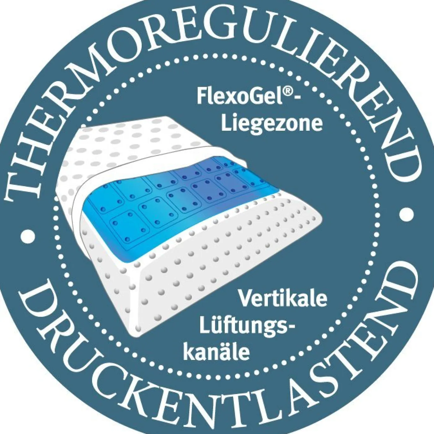 PARADIES Kissen FLEXOGEL® DREAM