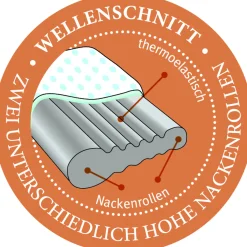 PARADIES Nackenstützkissen REVITA ERGONOMIC