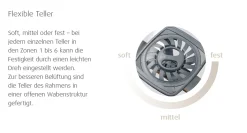 TEMPUR Lattenrahmen PREMIUM FLEX 500